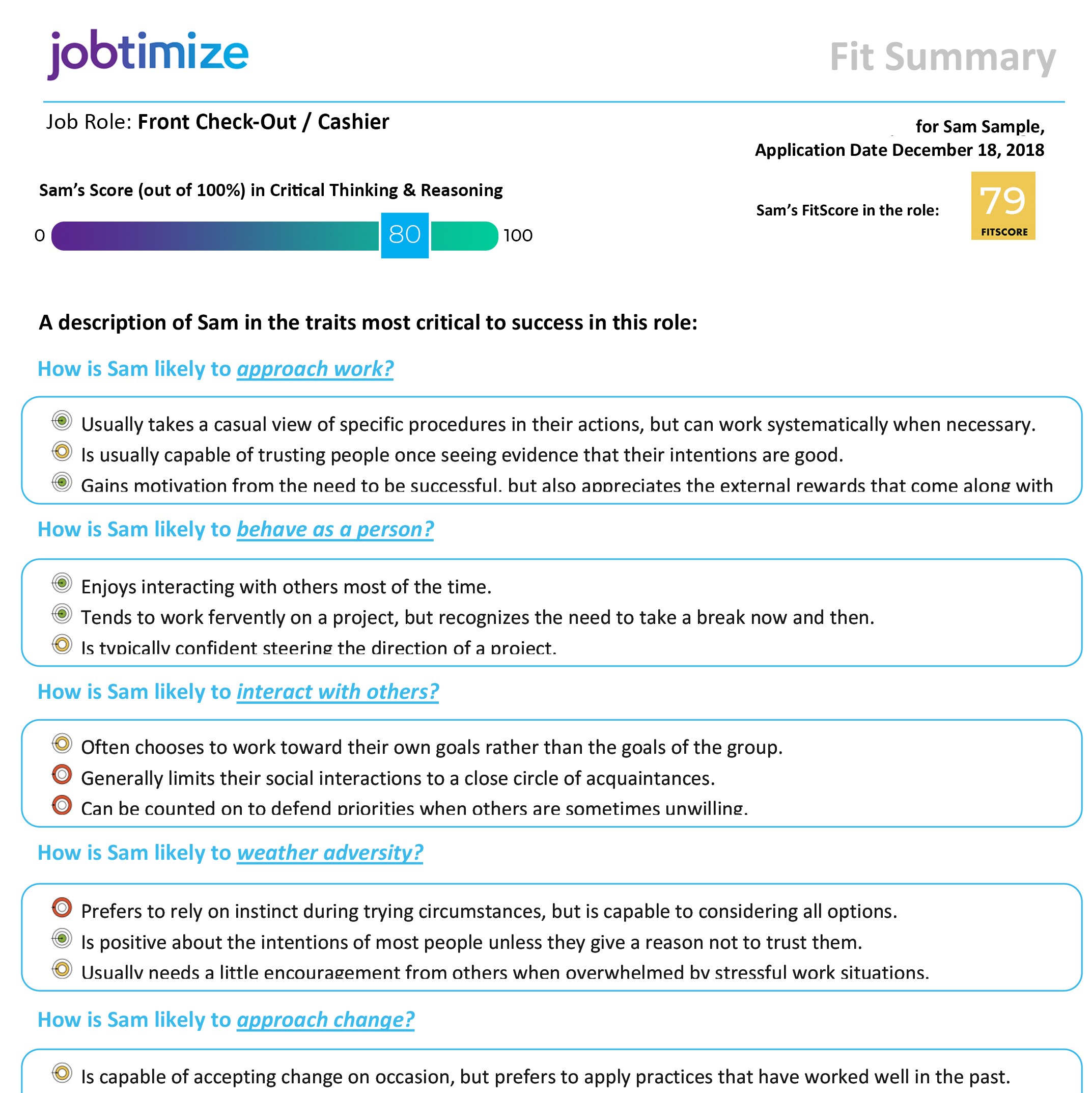 Jobtimize Fit Summary
